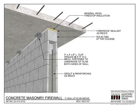 metal fire wall in house|house with firewall attached.